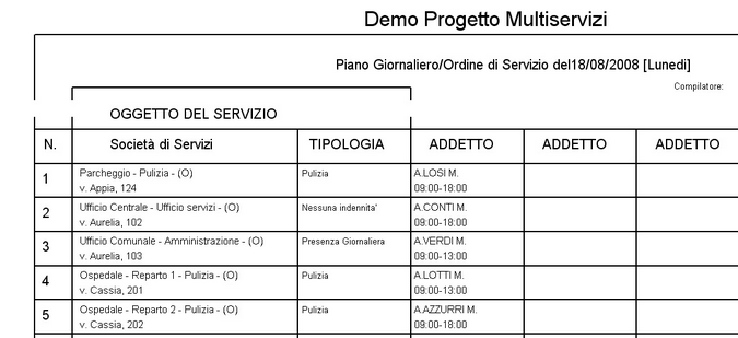 Piano Giornaliero definitivo